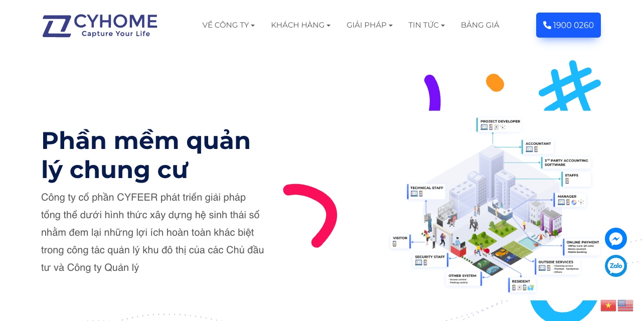 Screenshot of the CyHome website homepage showing their Vietnam condominium management software platform