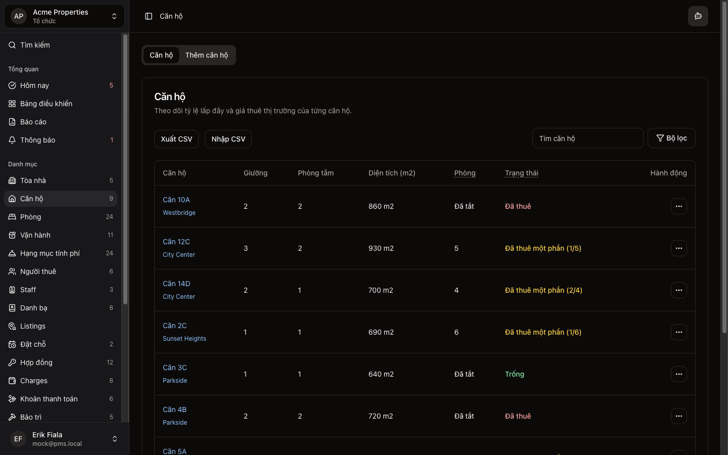 Căn hộ in Hausive