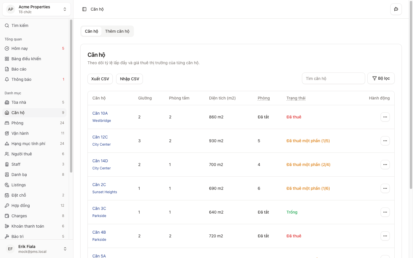 Căn hộ in Hausive