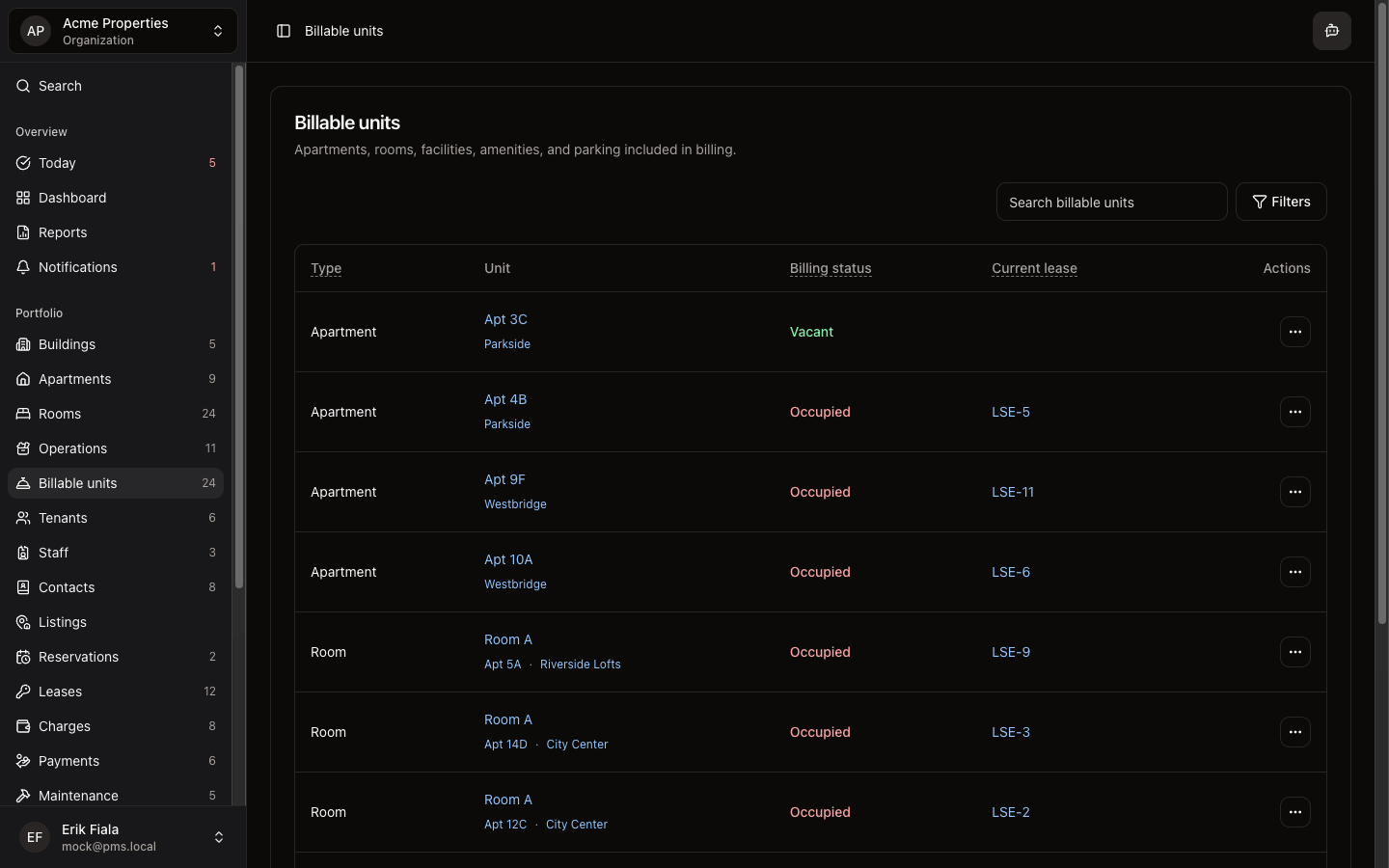 Billable units in Hausive