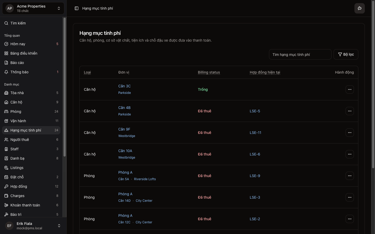 Hạng mục tính phí in Hausive