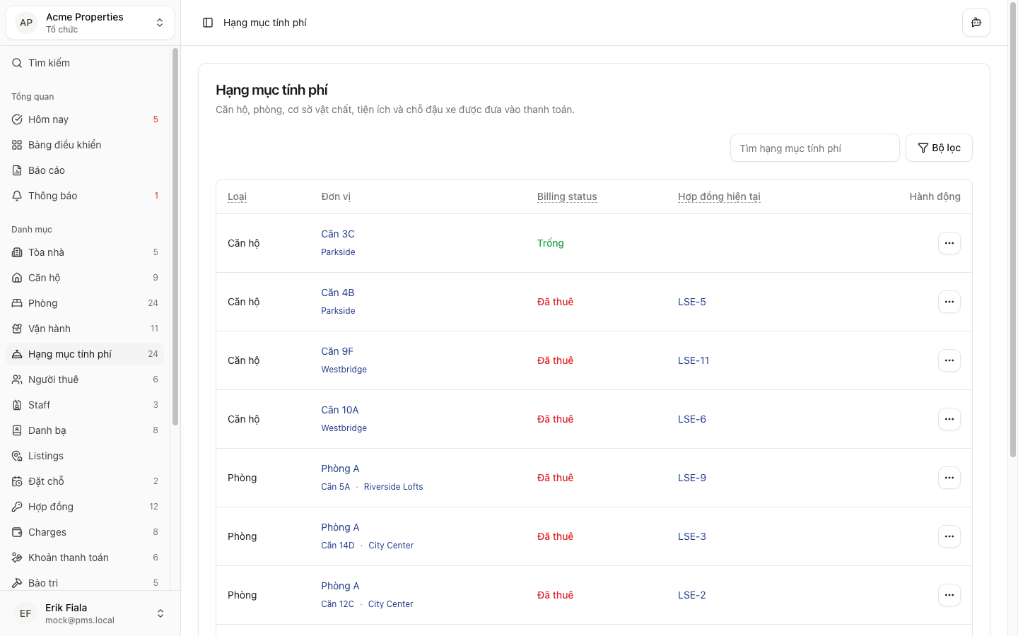 Hạng mục tính phí in Hausive