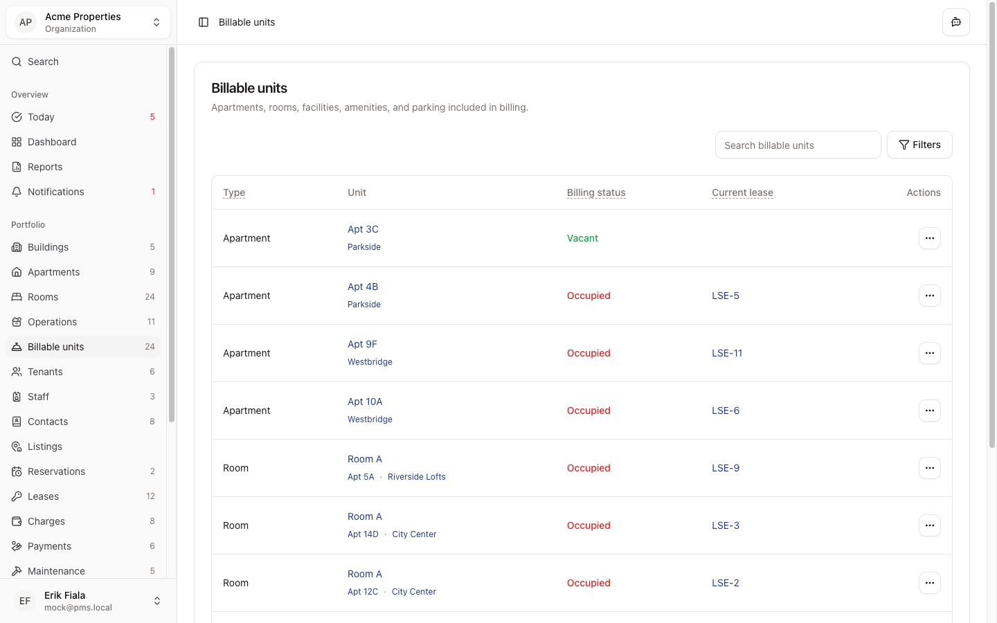 Billable units in Hausive