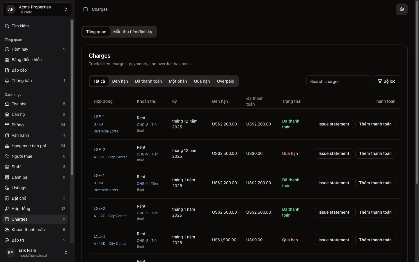 Khoản thu in Hausive