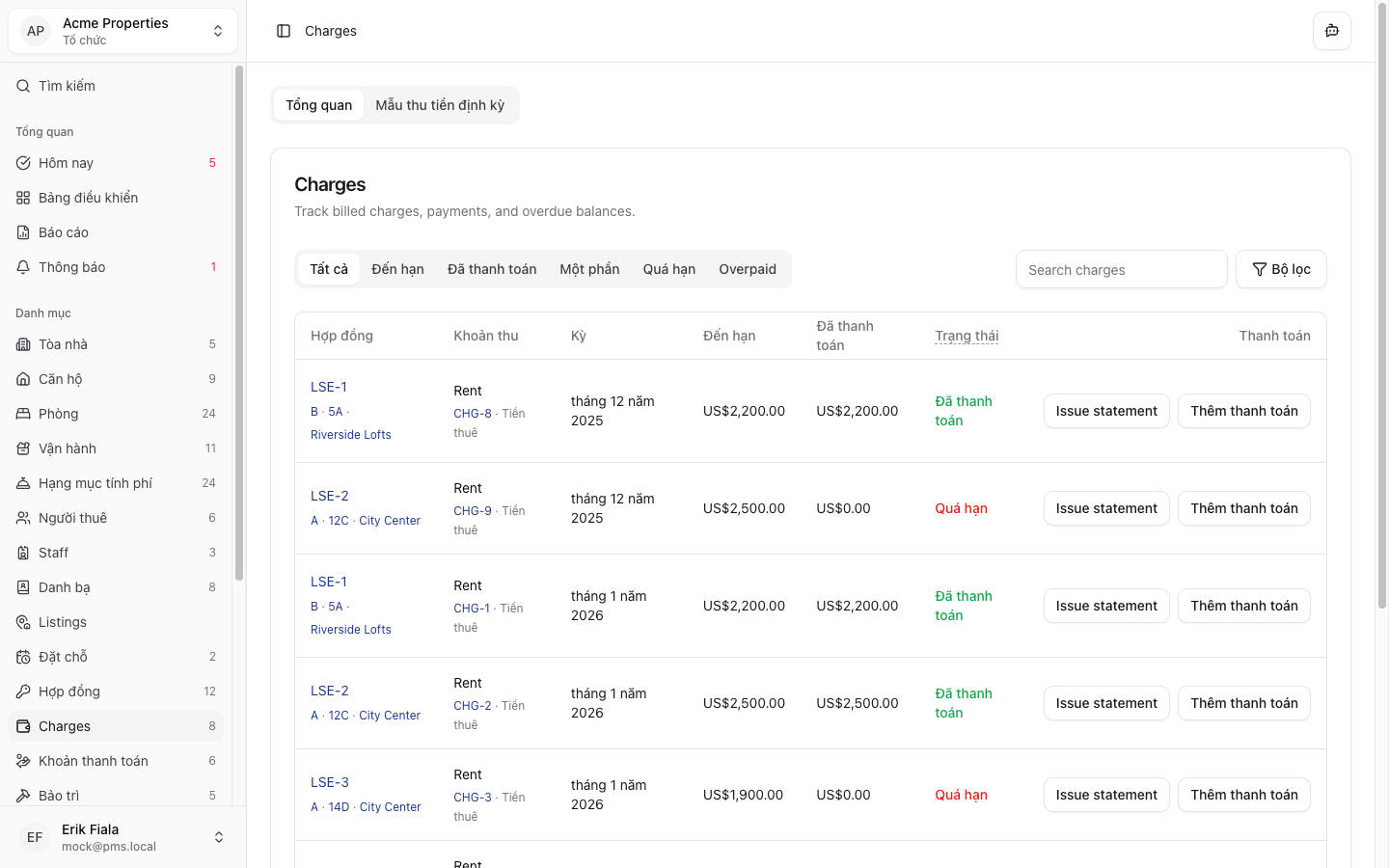 Khoản thu in Hausive