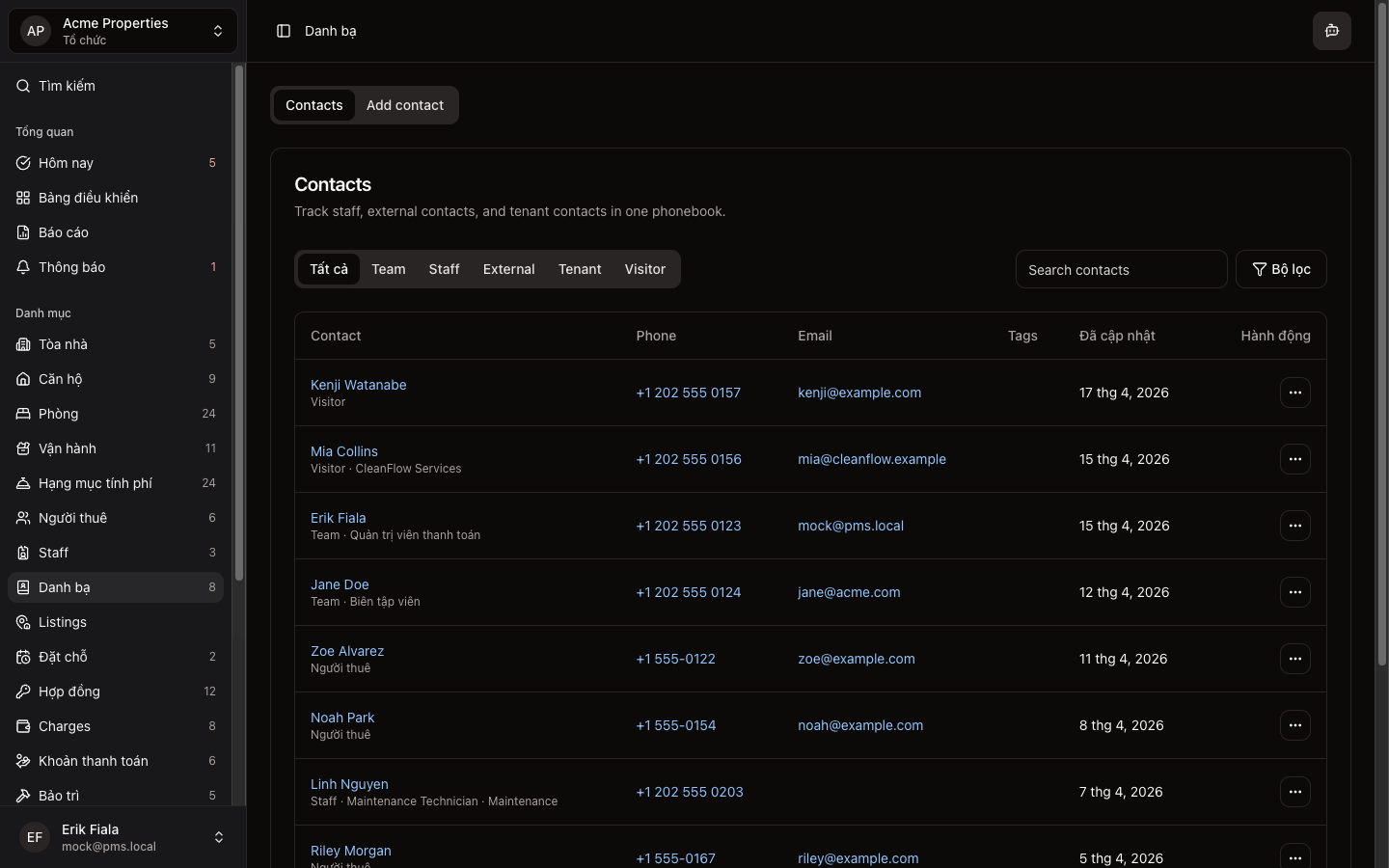 Danh bạ in Hausive