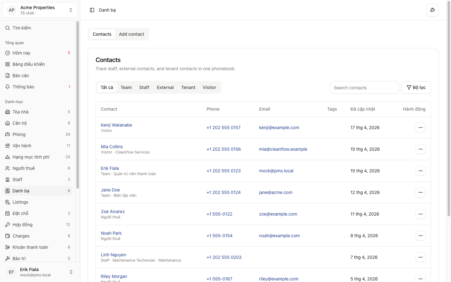 Danh bạ in Hausive