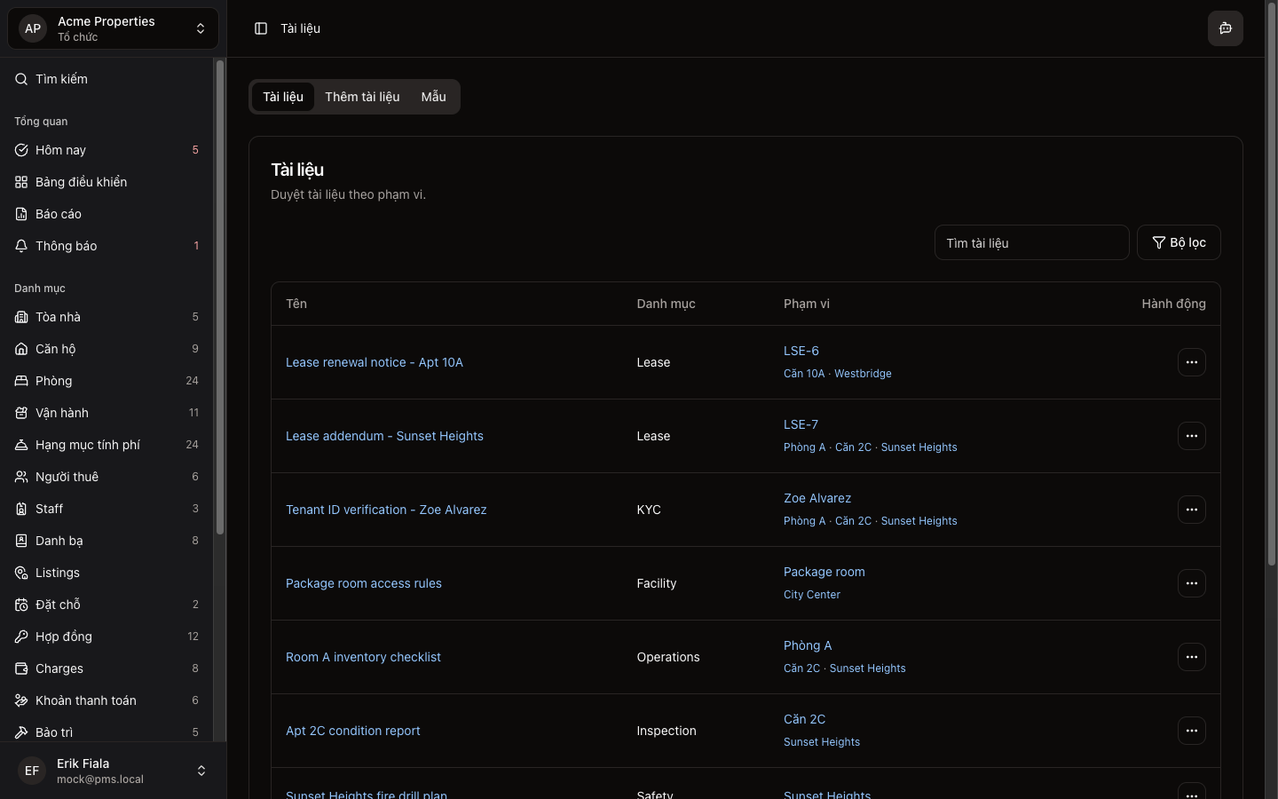 Tài liệu in Hausive