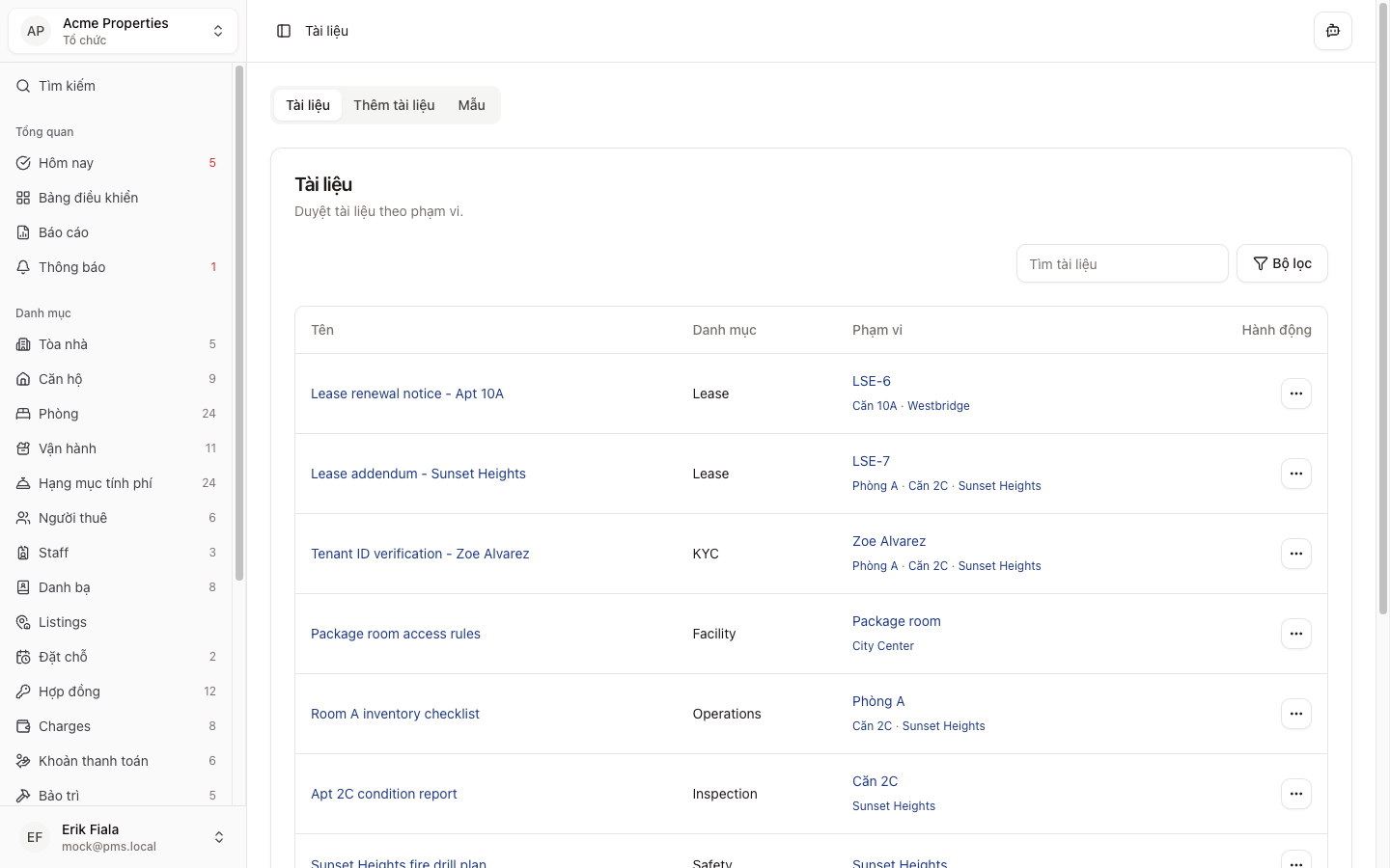 Tài liệu in Hausive