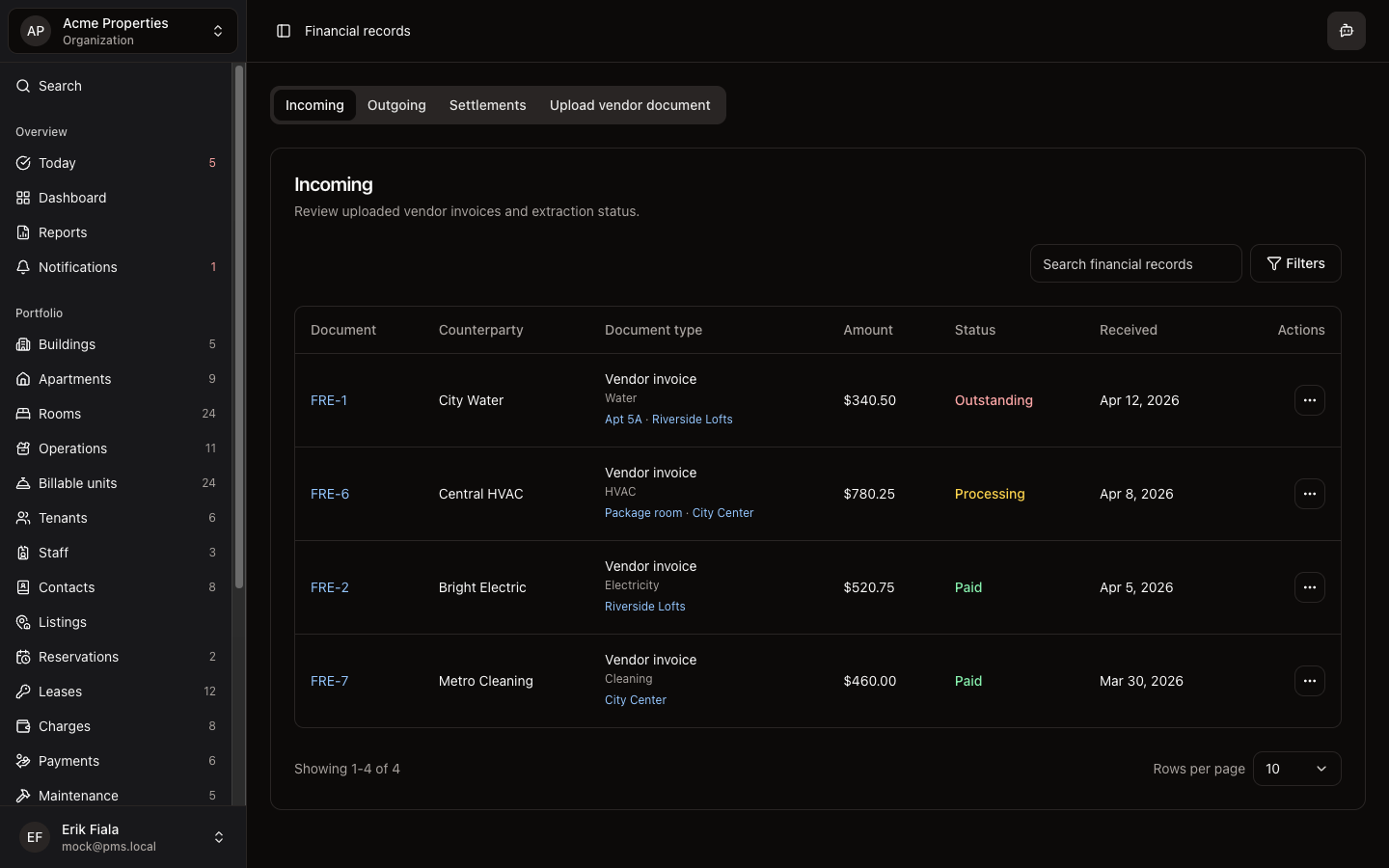 Financial records in Hausive