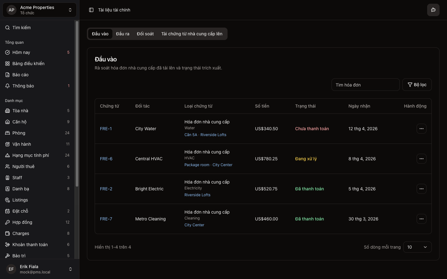 Hồ sơ tài chính in Hausive