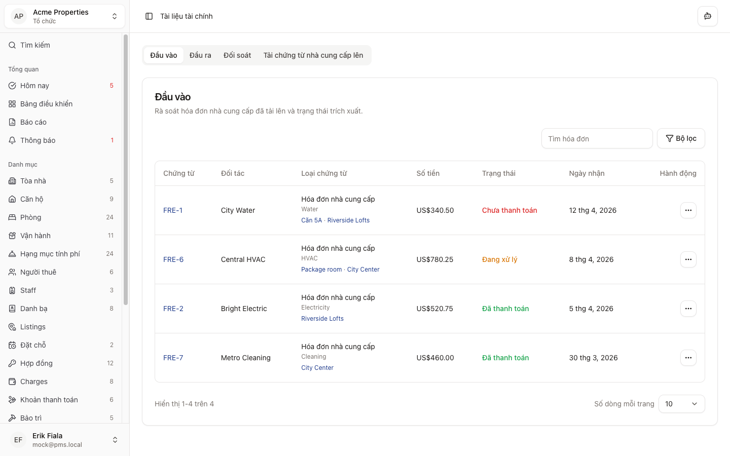 Hồ sơ tài chính in Hausive