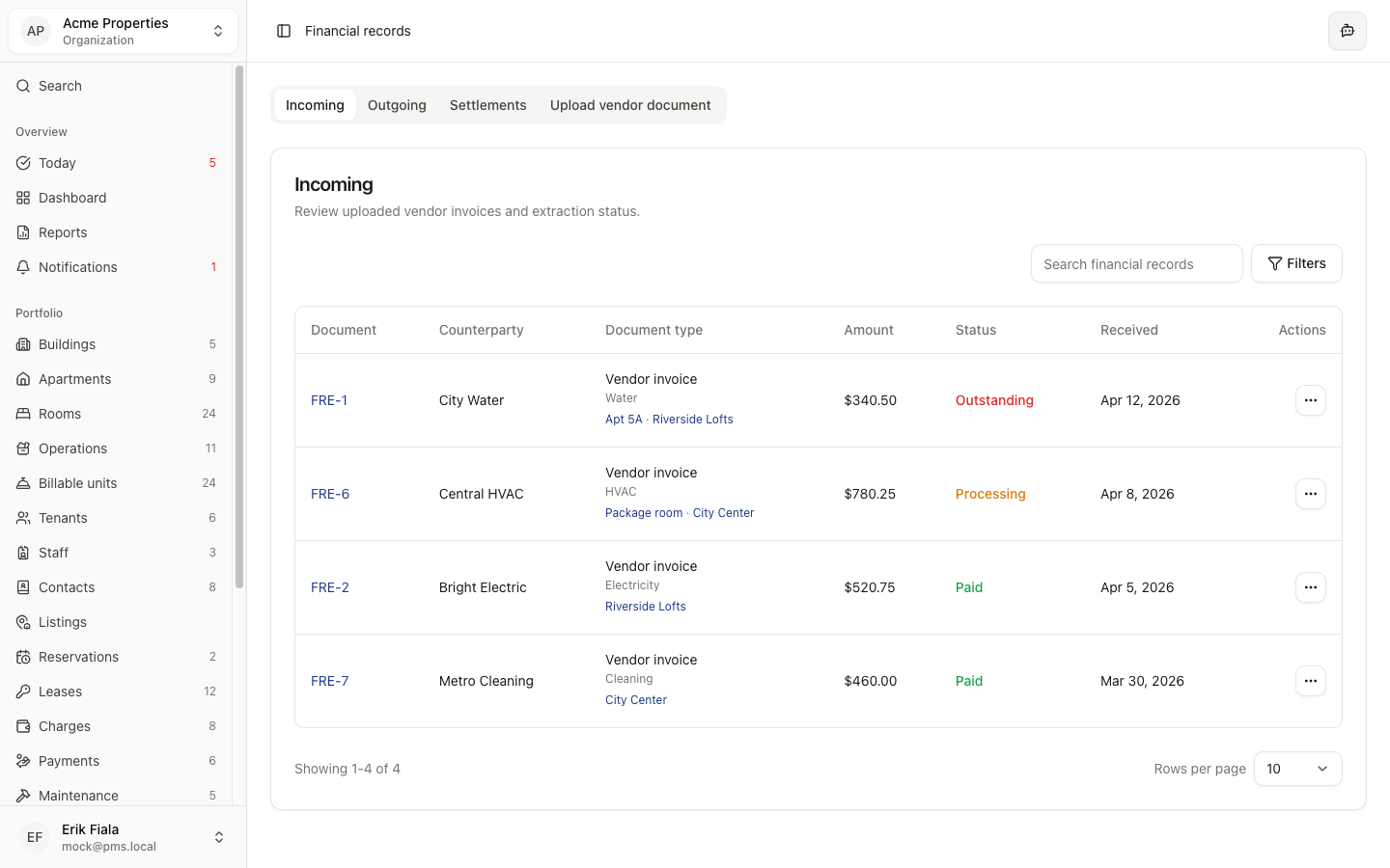 Financial records in Hausive