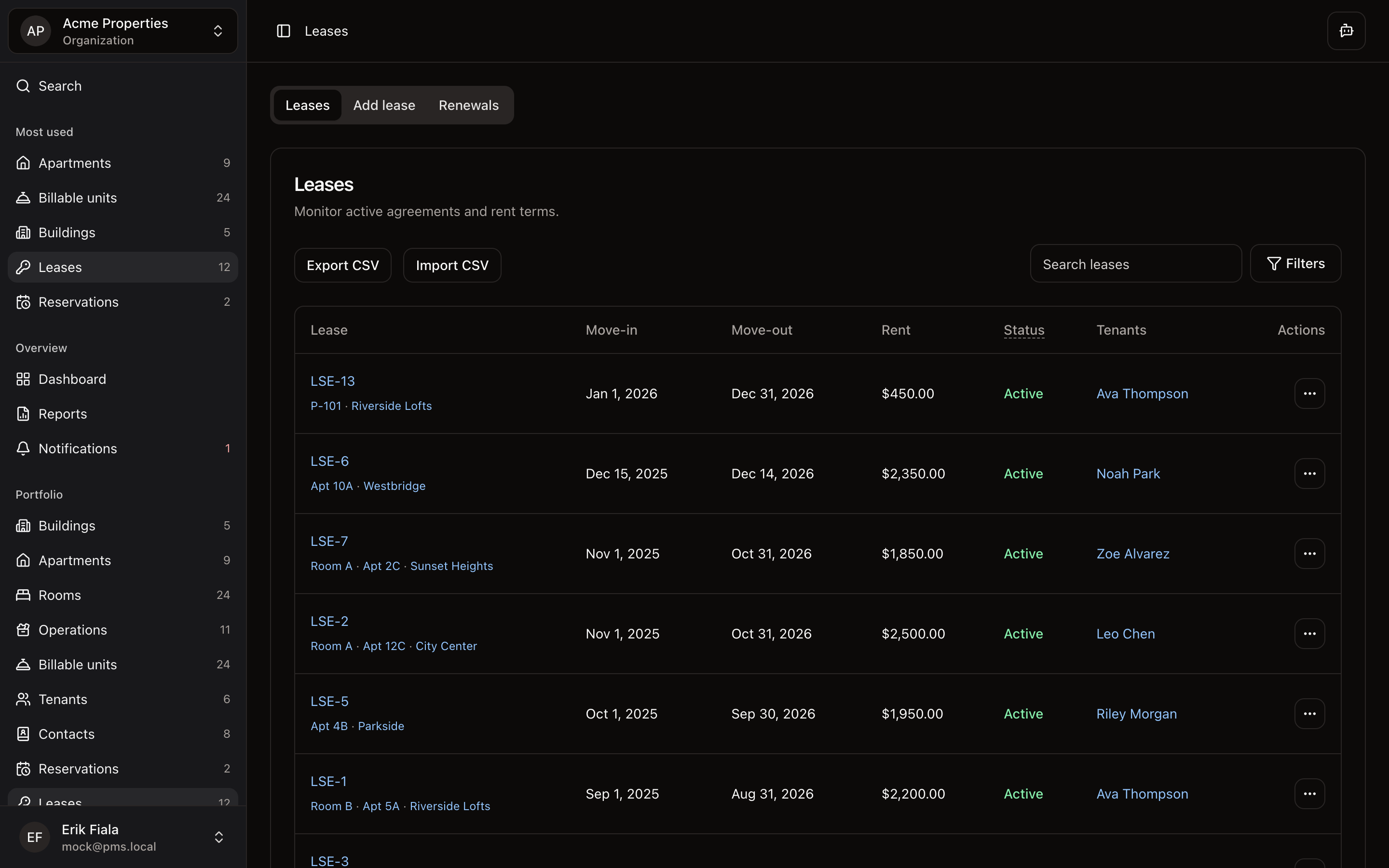 Leases and recurring charges in Hausive