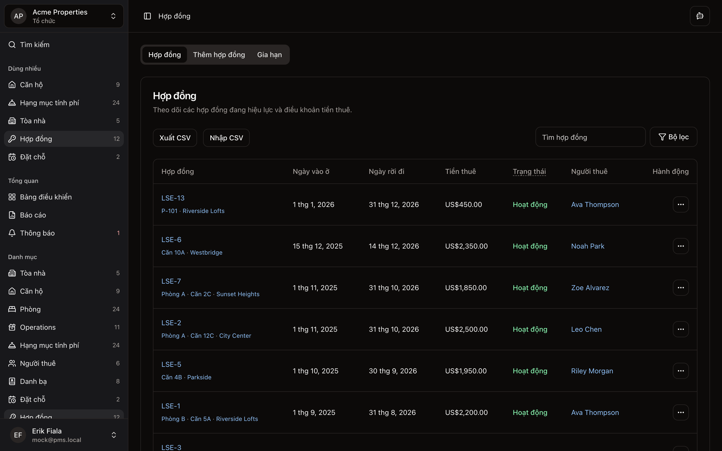 Hợp đồng và kỳ thu định kỳ in Hausive