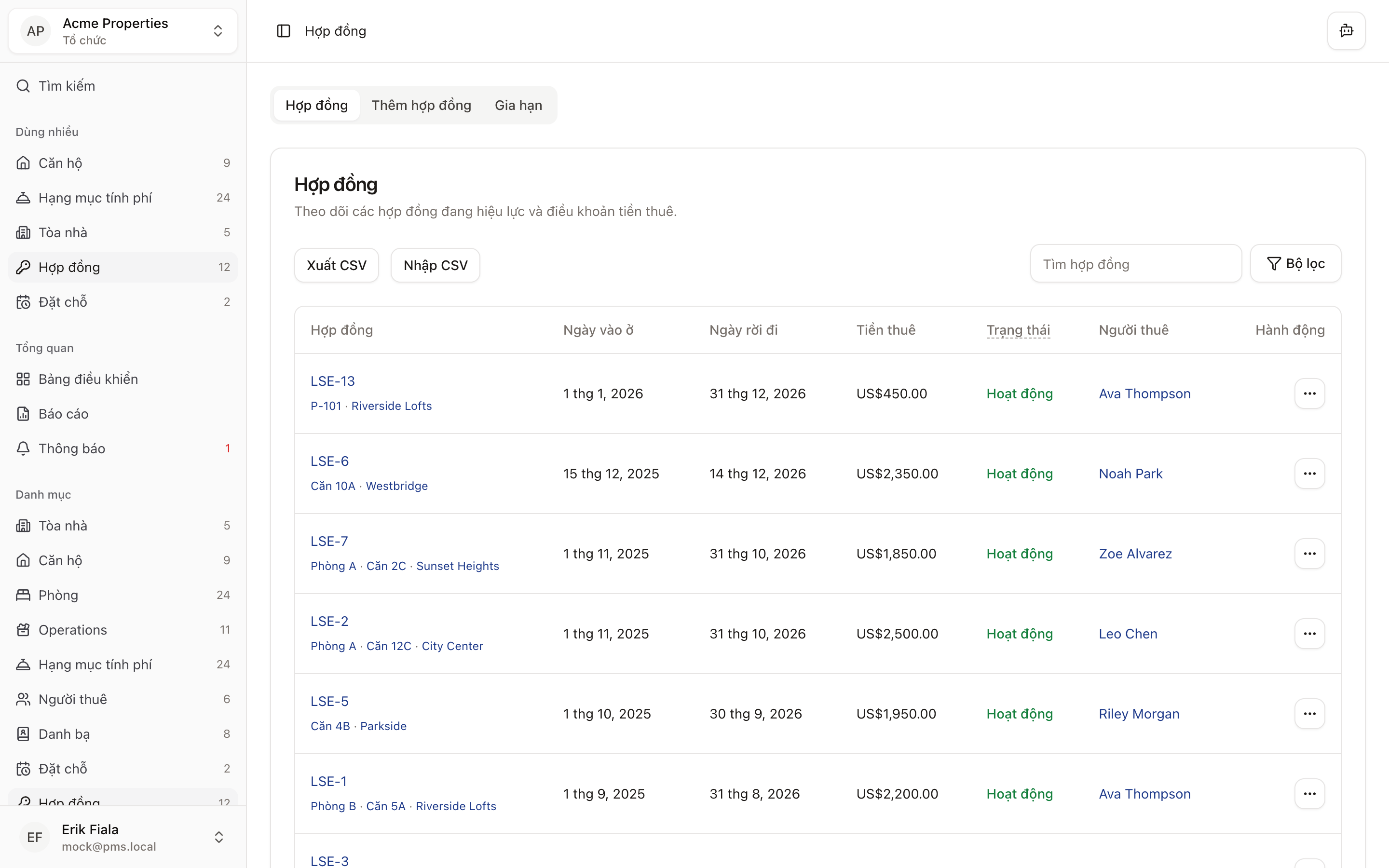 Hợp đồng và kỳ thu định kỳ in Hausive