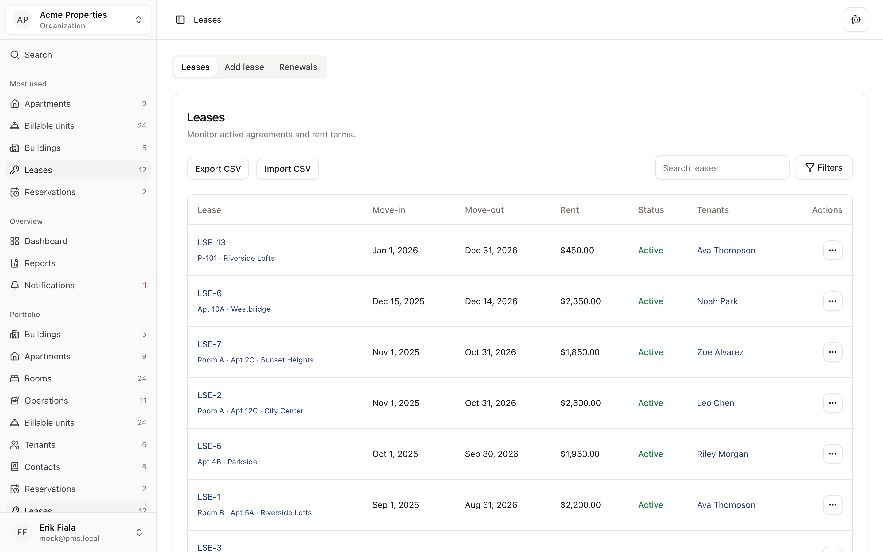 Leases and recurring charges in Hausive