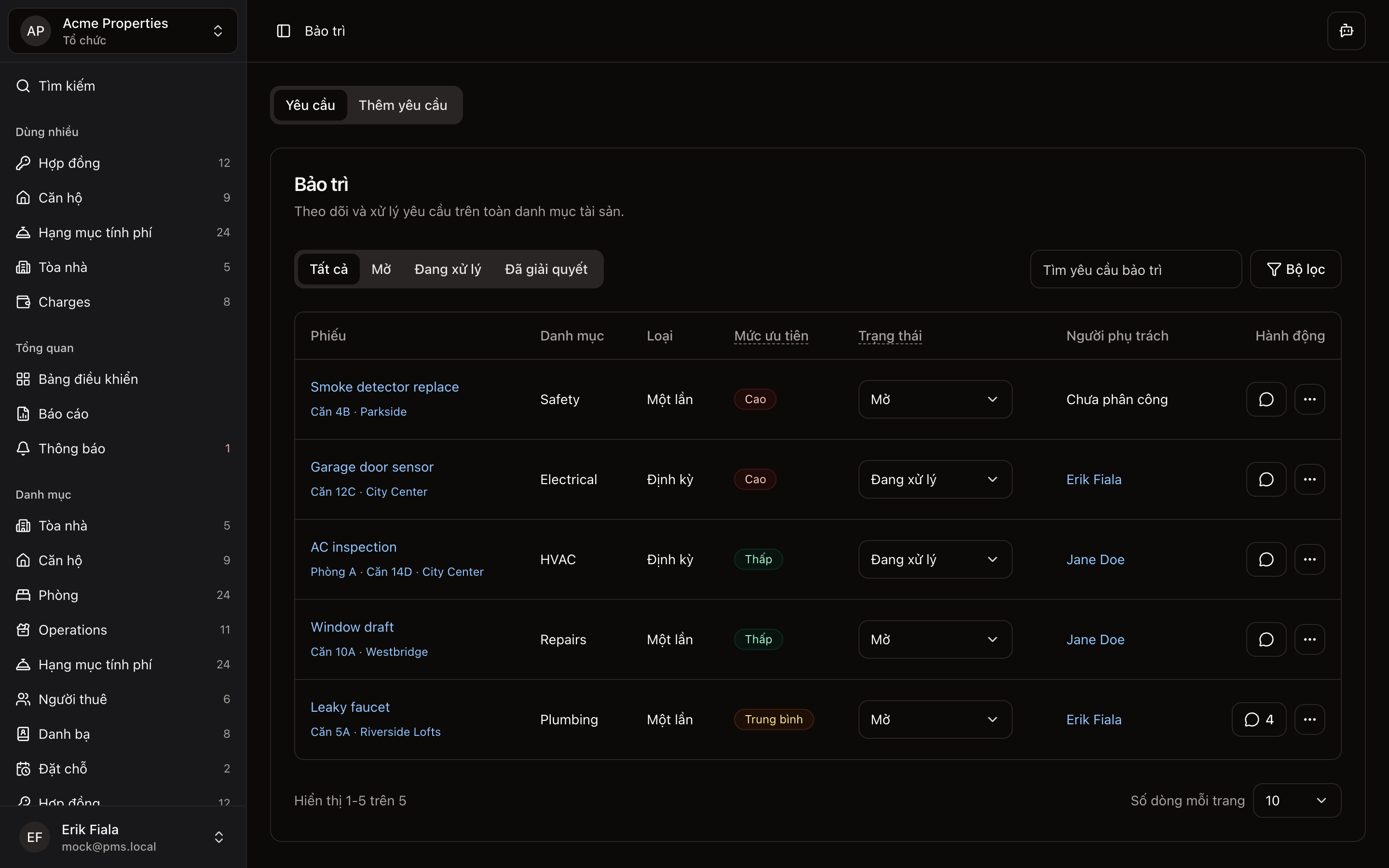 Bảo trì và lịch sử xử lý in Hausive