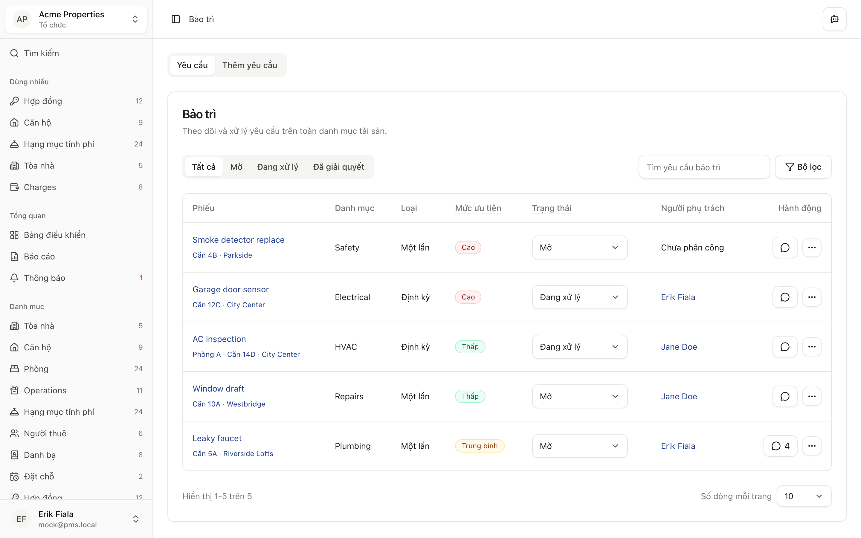 Bảo trì và lịch sử xử lý in Hausive