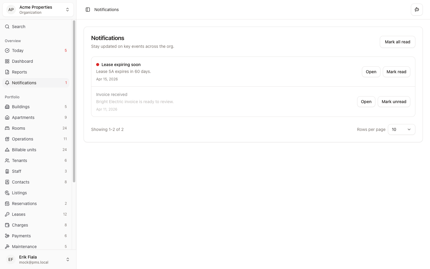 Notifications in Hausive