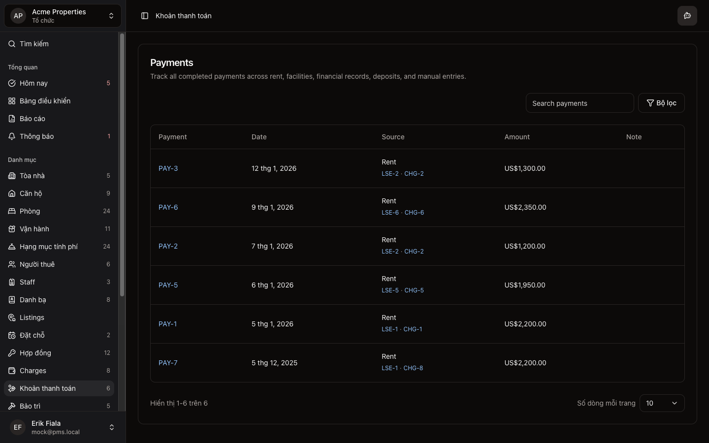 Thanh toán in Hausive