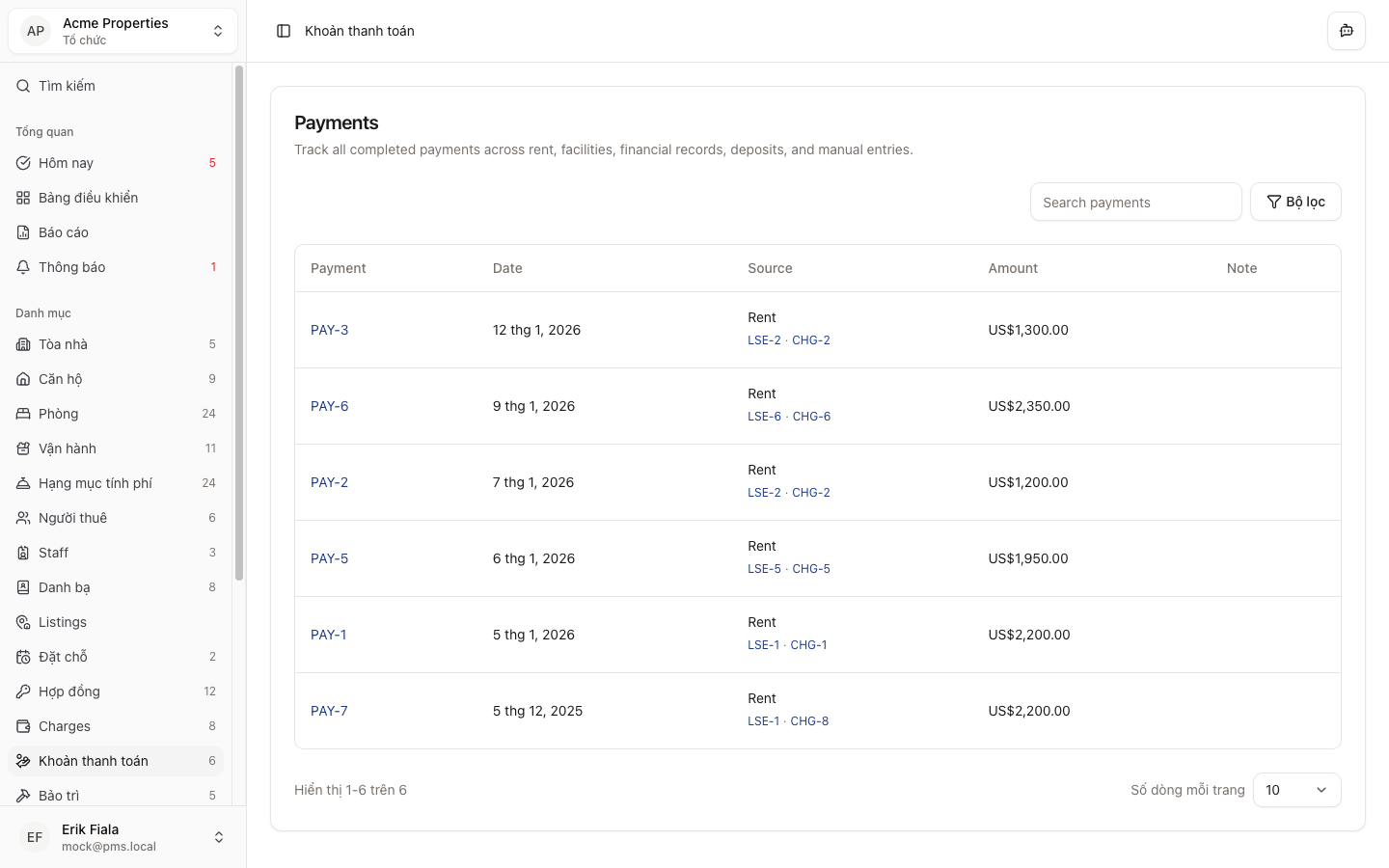 Thanh toán in Hausive