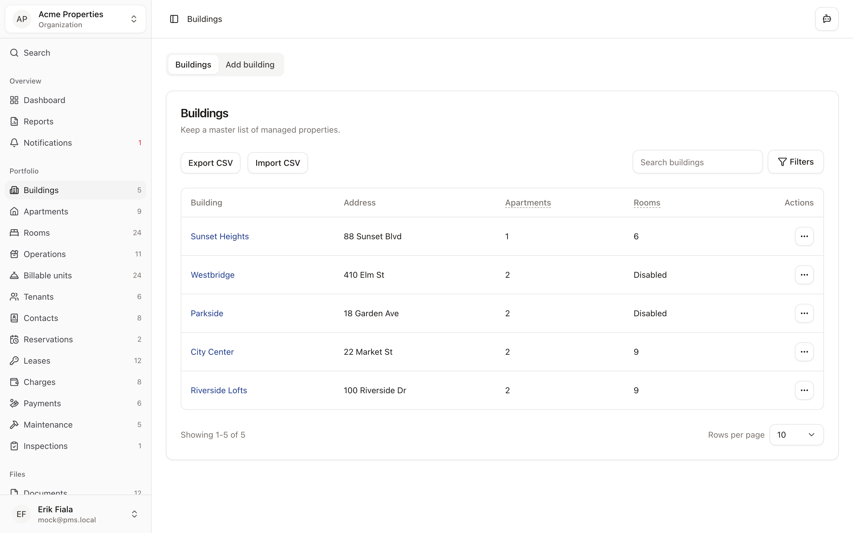Portfolio and unit structure in Hausive