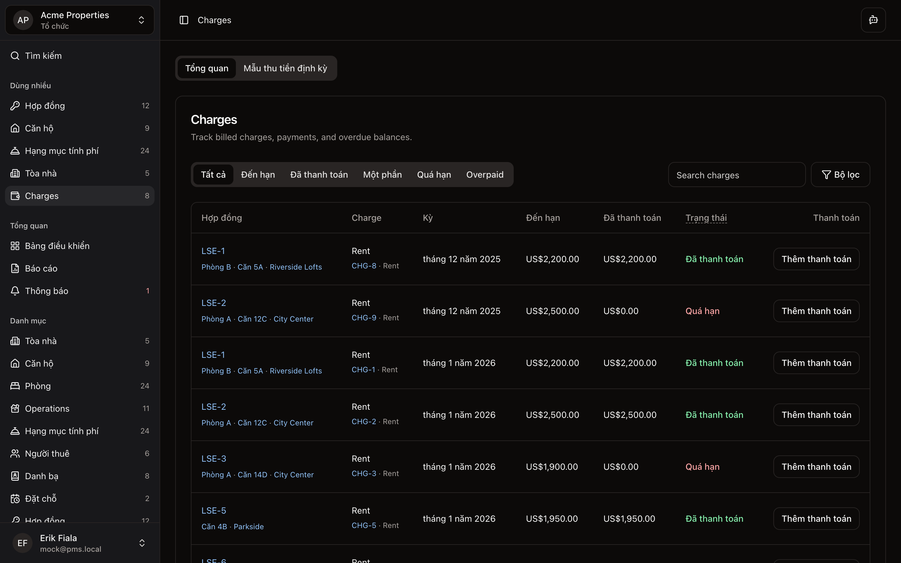 Tình trạng tiền thuê và thanh toán in Hausive