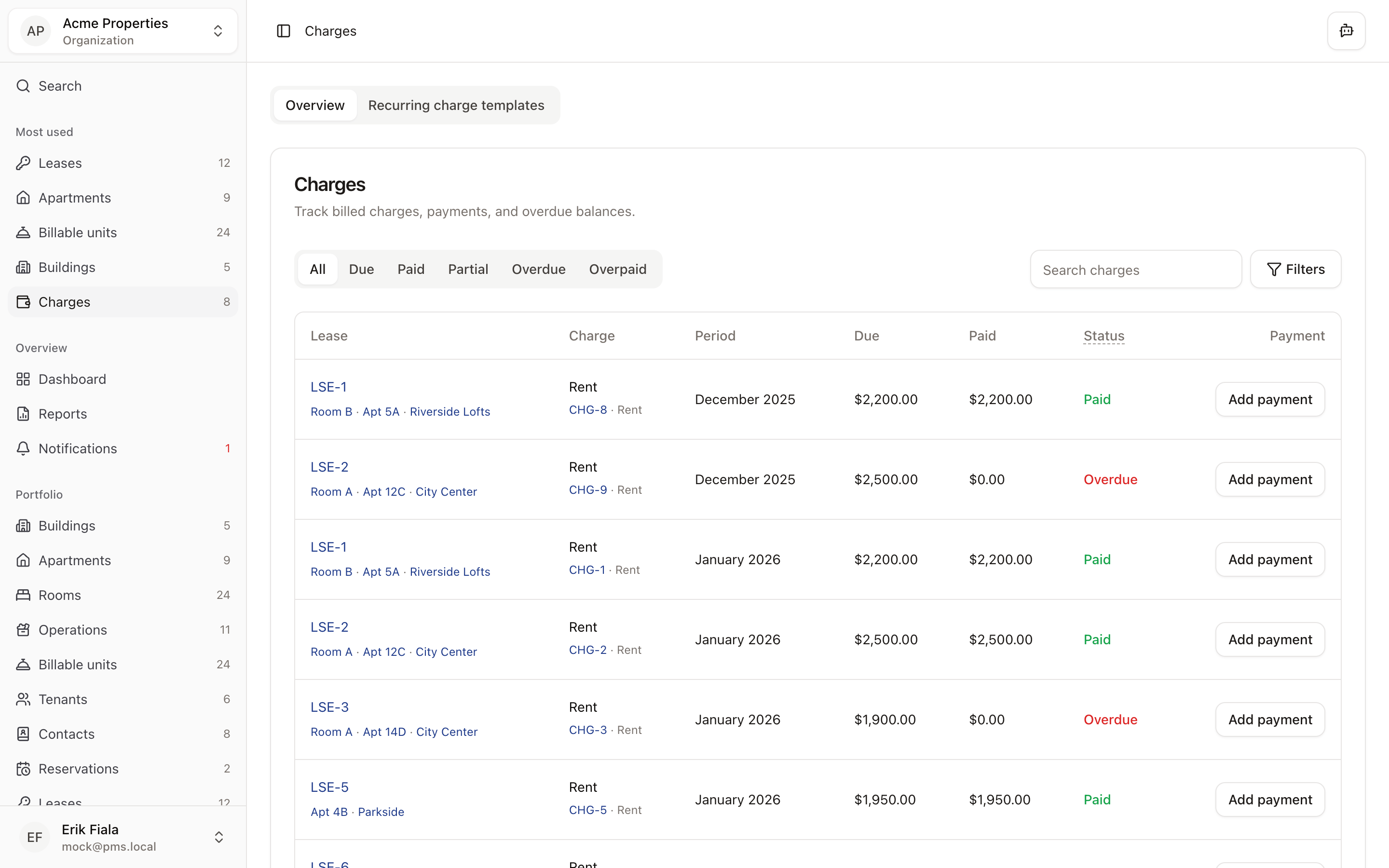 Rent status and payments in Hausive