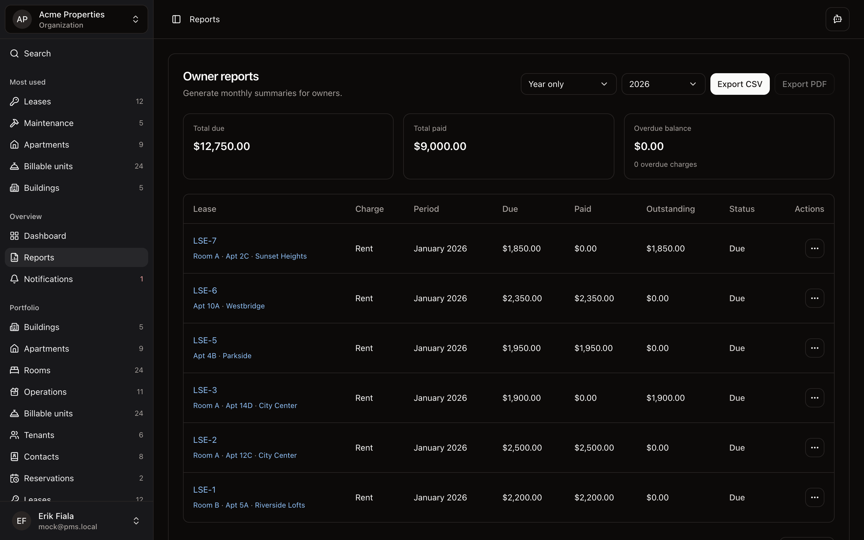 Reports, invoices, and records in Hausive