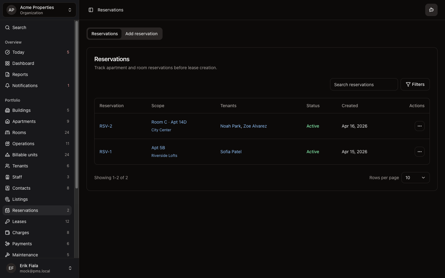 Reservations in Hausive