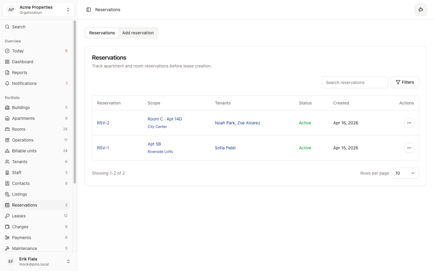 Reservations in Hausive