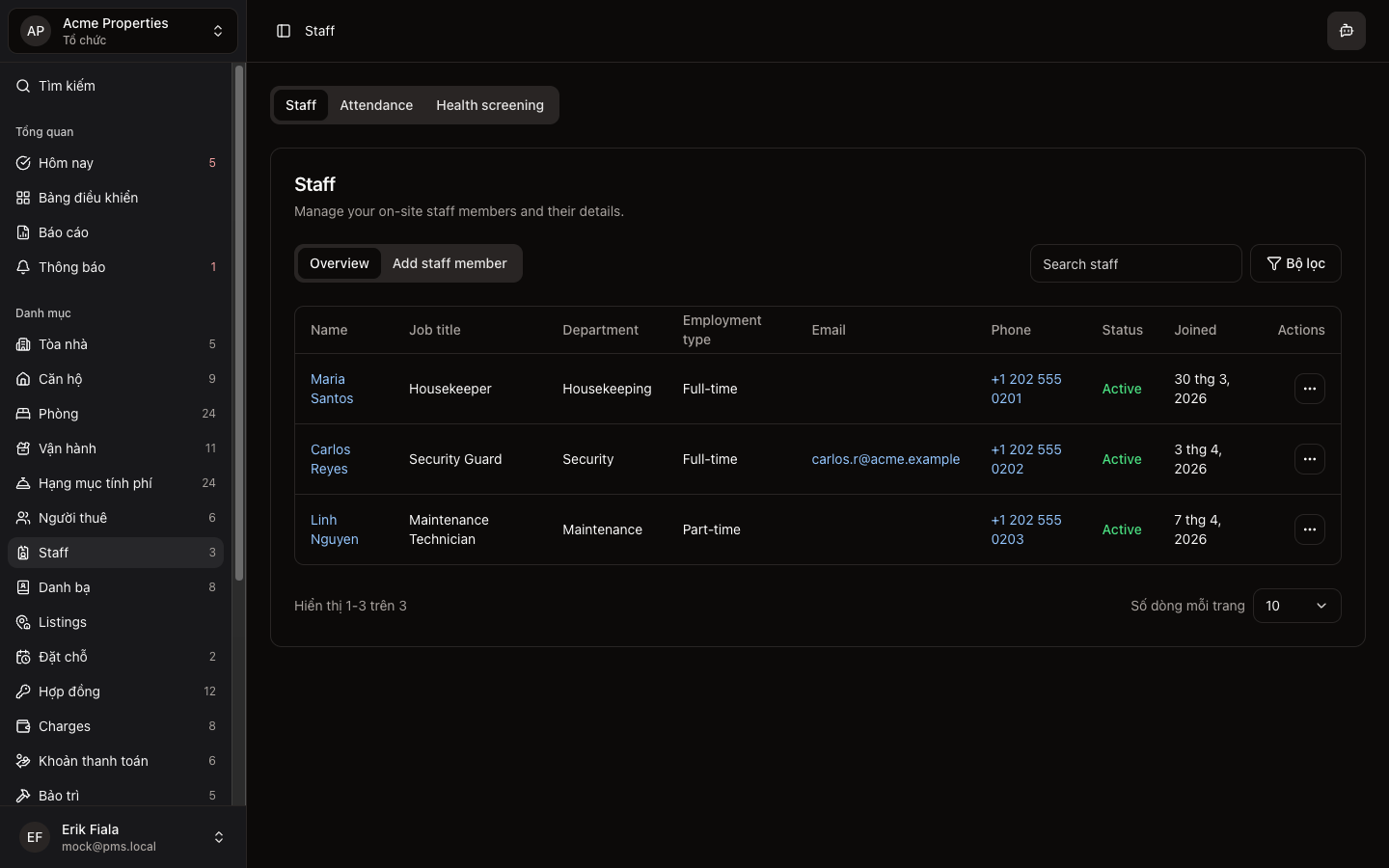 Nhân viên in Hausive