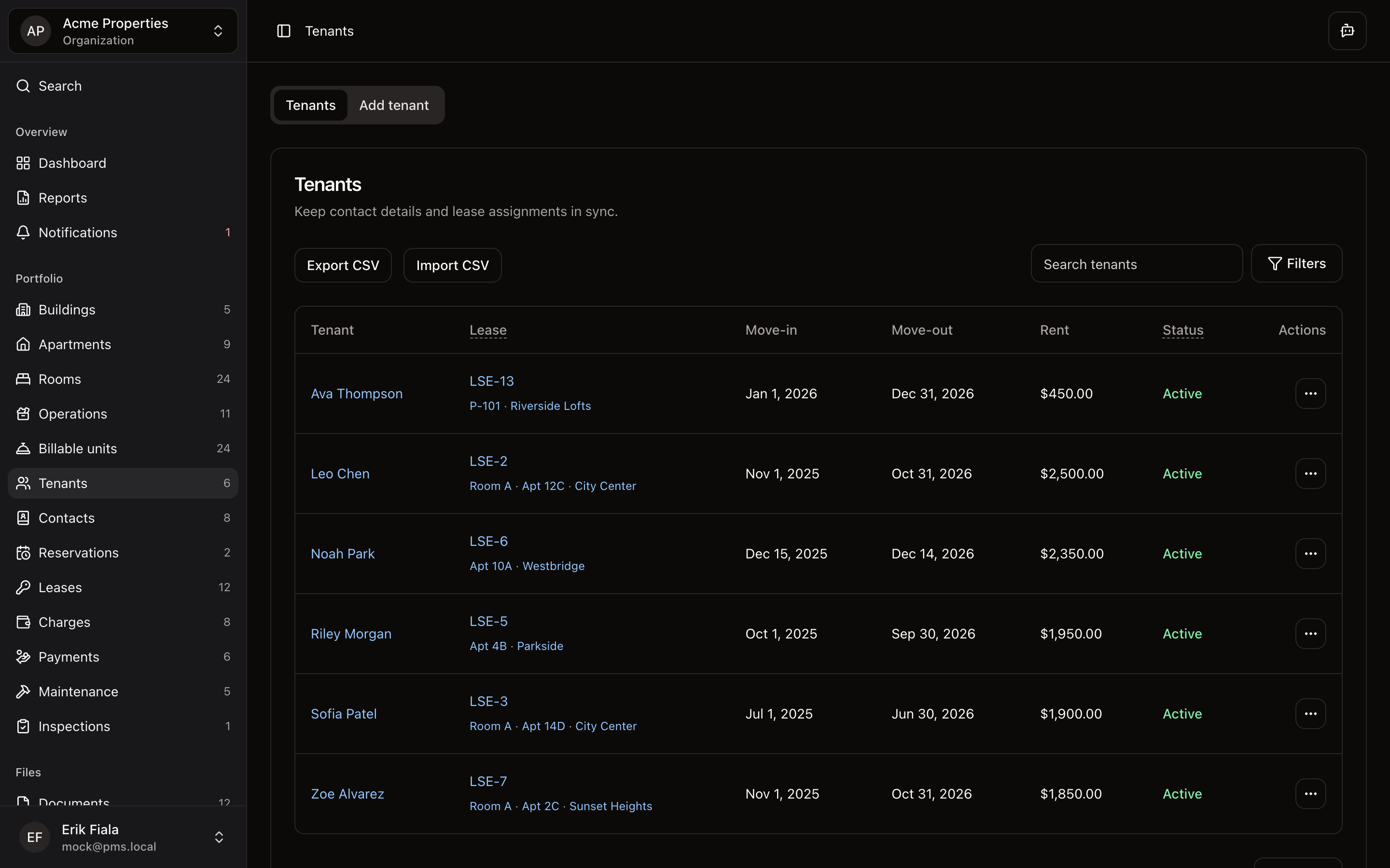 Tenants and reservations in Hausive