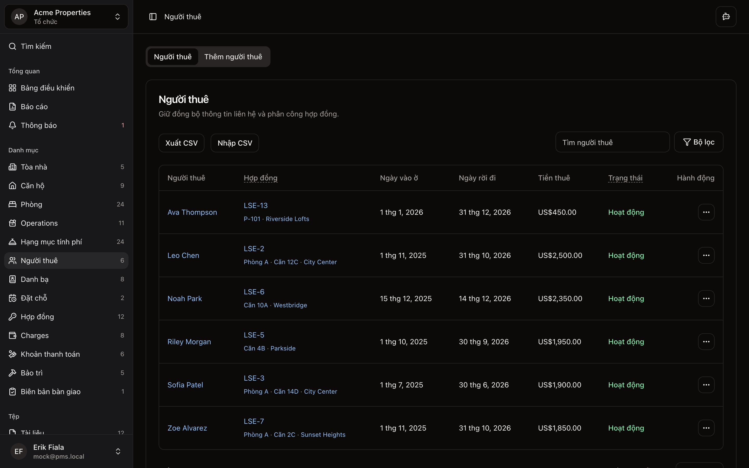 Người thuê và đặt chỗ in Hausive