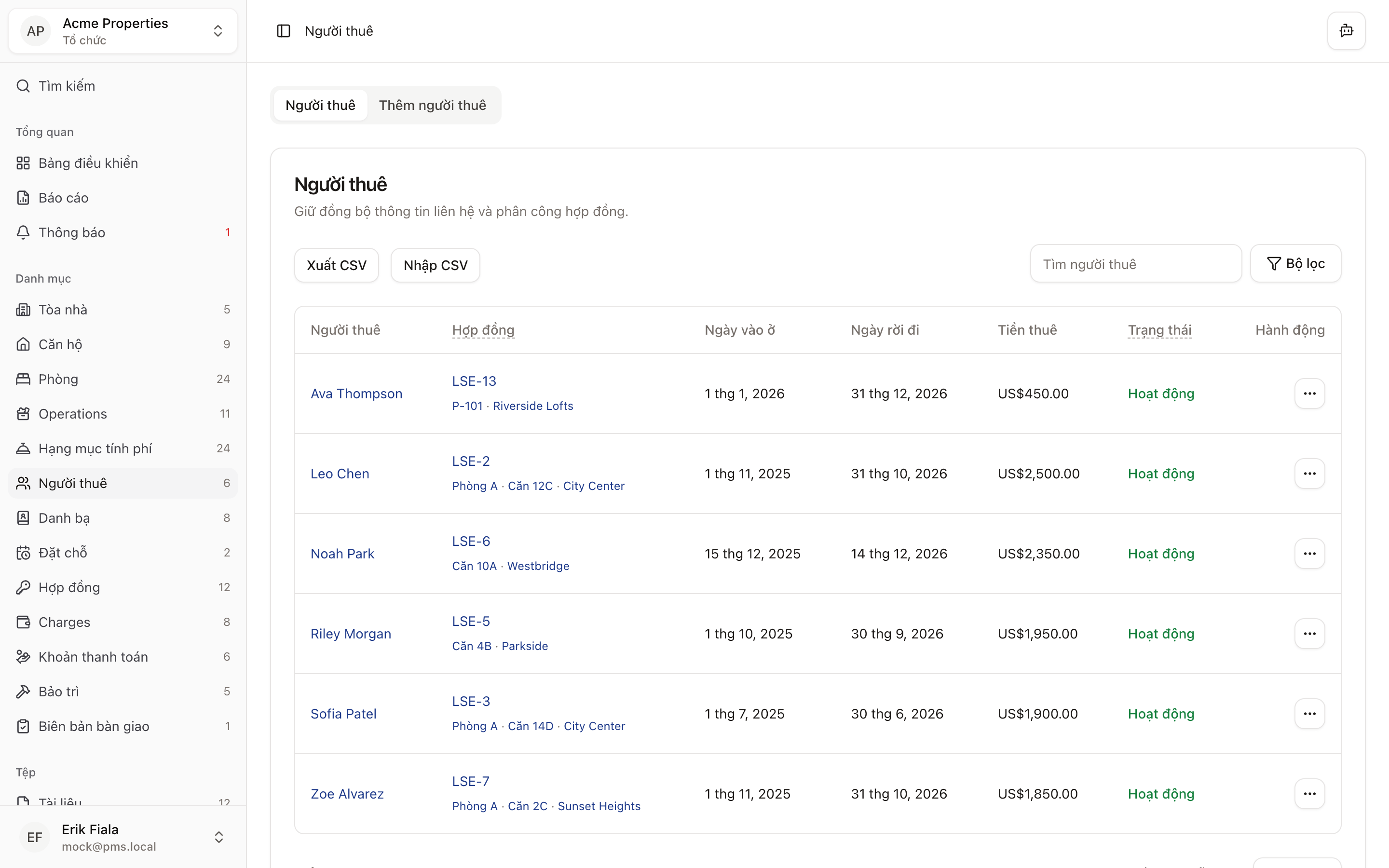 Người thuê và đặt chỗ in Hausive
