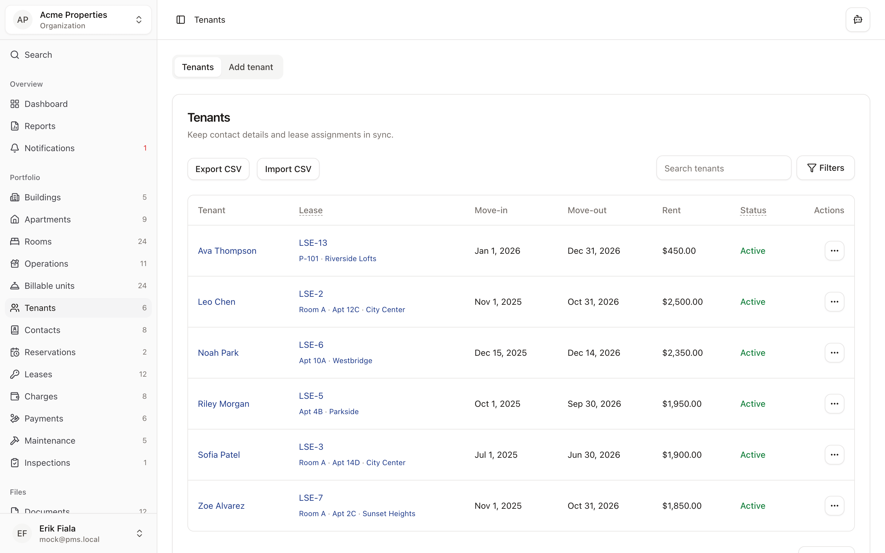 Tenants and reservations in Hausive